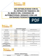 Convenios SNTE.pdf