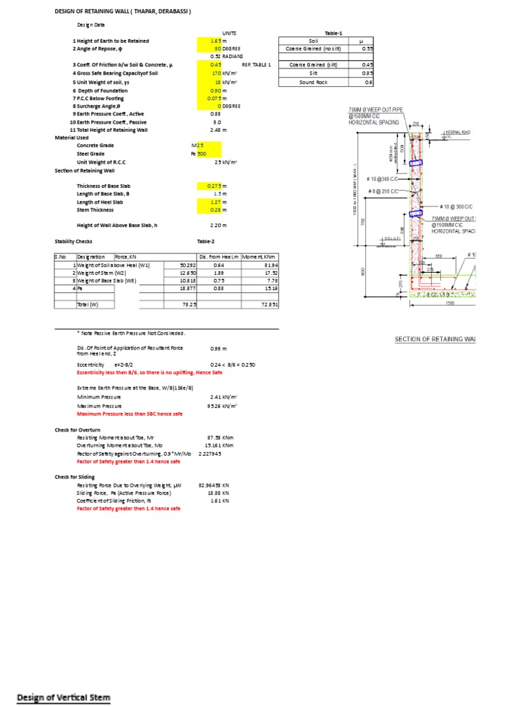 Retaining Wall Excel Sheet PDF Deep Foundation Soil