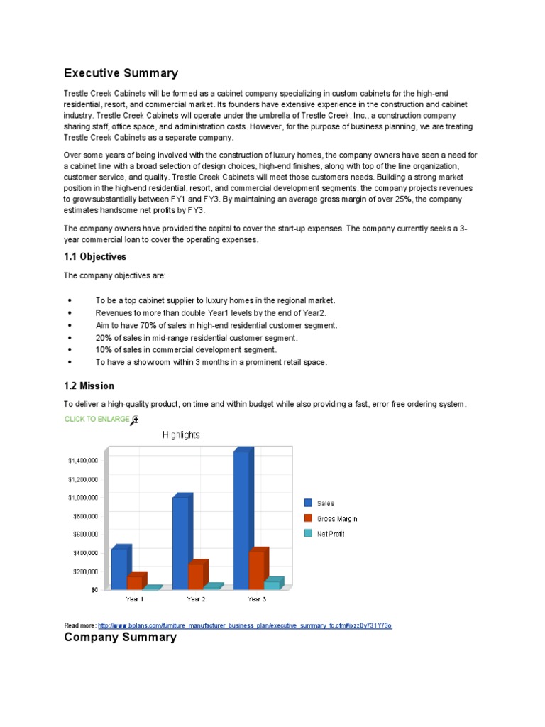 business plan for a furniture company