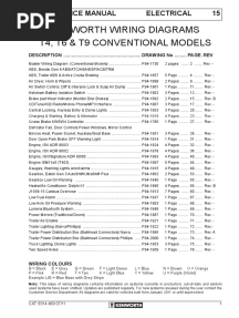Kenworth Wiring Diagrams t4, t6 & t9 Conventional Models
