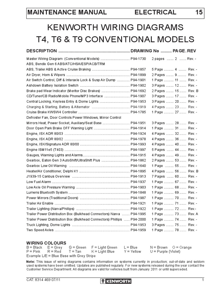 Kenworth Wiring Diagrams t4, t6 & t9 Conventional Models | Blue