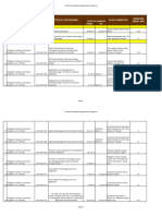 CPDprogram CHEMENG-10918