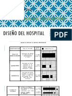 Administacion de Consultorio - DISEÑO DEL HOSPITAL