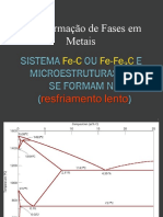 Diagrama de Fases Fe-C