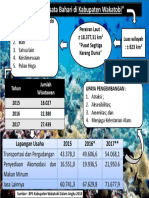 Wawasan Kemaritiman