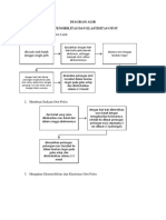 Diagram Alir-1