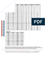 Particle_Size_Conversion_Chart_ANSI.pdf