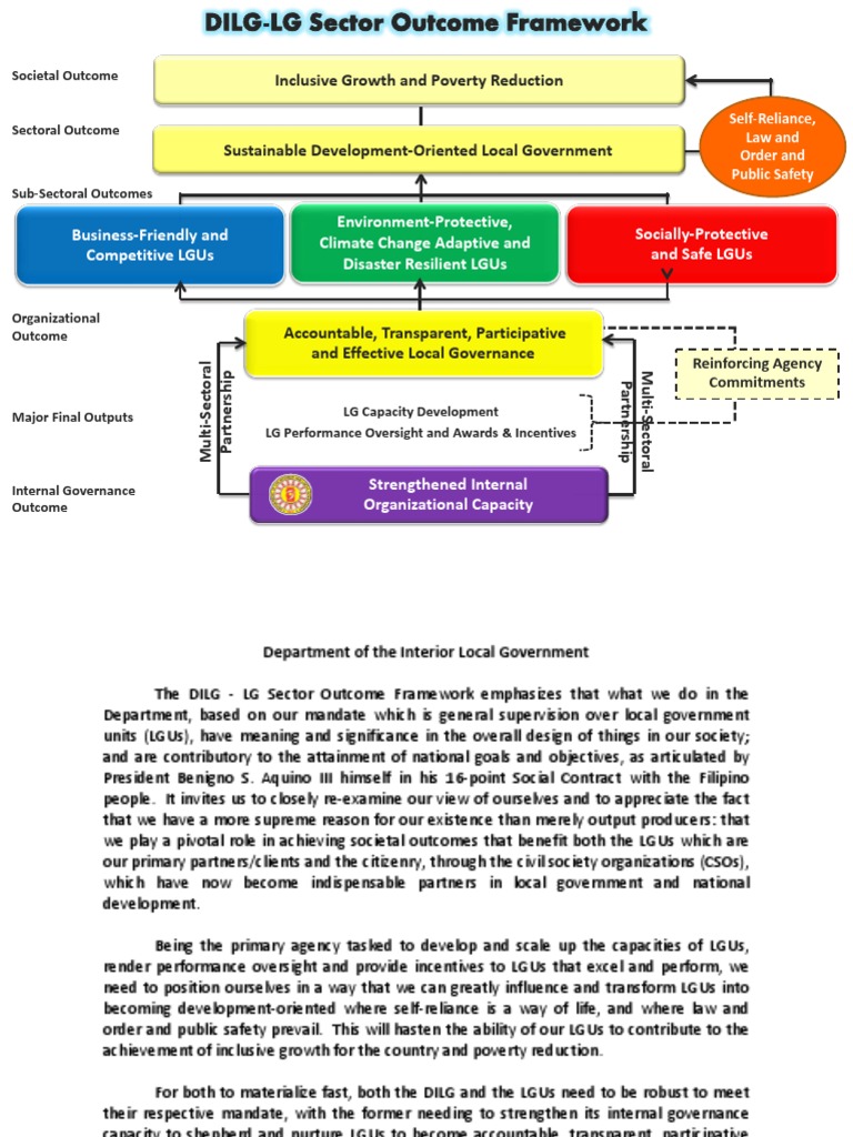DILG ProgramsnProjects 201357 775ba2bbc5 PDF | PDF | Good Governance ...