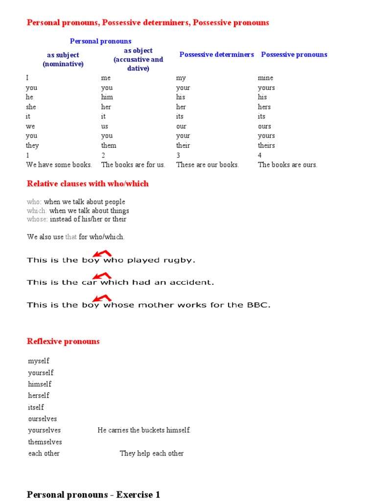 Personal Pronouns and Exercises Guide | PDF | Pronoun | Syntax
