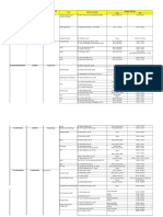 Mapping FKRTL KC Banjarmasin 2018 (Update 12-09-2018)