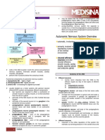 Neuroanatomy: Autonomic Nervous System Dr. Antonio T. Parong JR