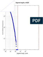 FracPaQ2D_loglogplotsegmentlength