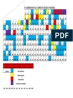 Constituição Federal