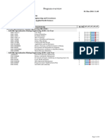 AES-RE Specialisation Mining Engineering (RE-EMC) en