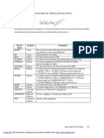 Tipos de Datos DBMS