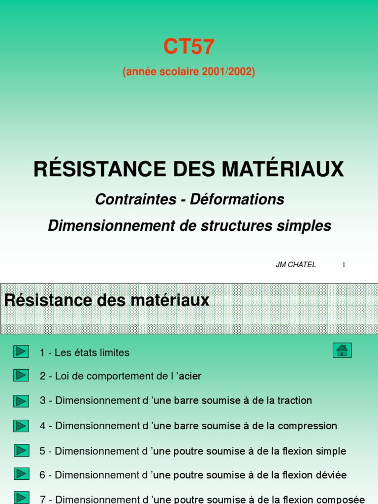 Résistance Des Matériaux | PDF | Flexion (matériau) | Flambage