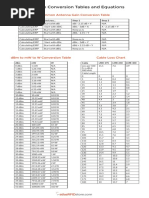 Microvolt to dBm Conversion Chart | PDF
