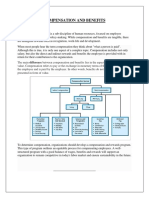 Compensation & Benefits Policy Guide