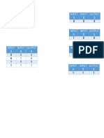 Truth Table