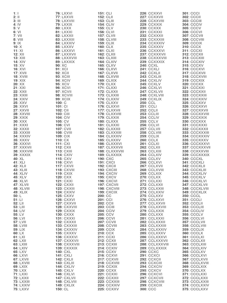 Numeros Romanos 1 1000 Docx Deportes