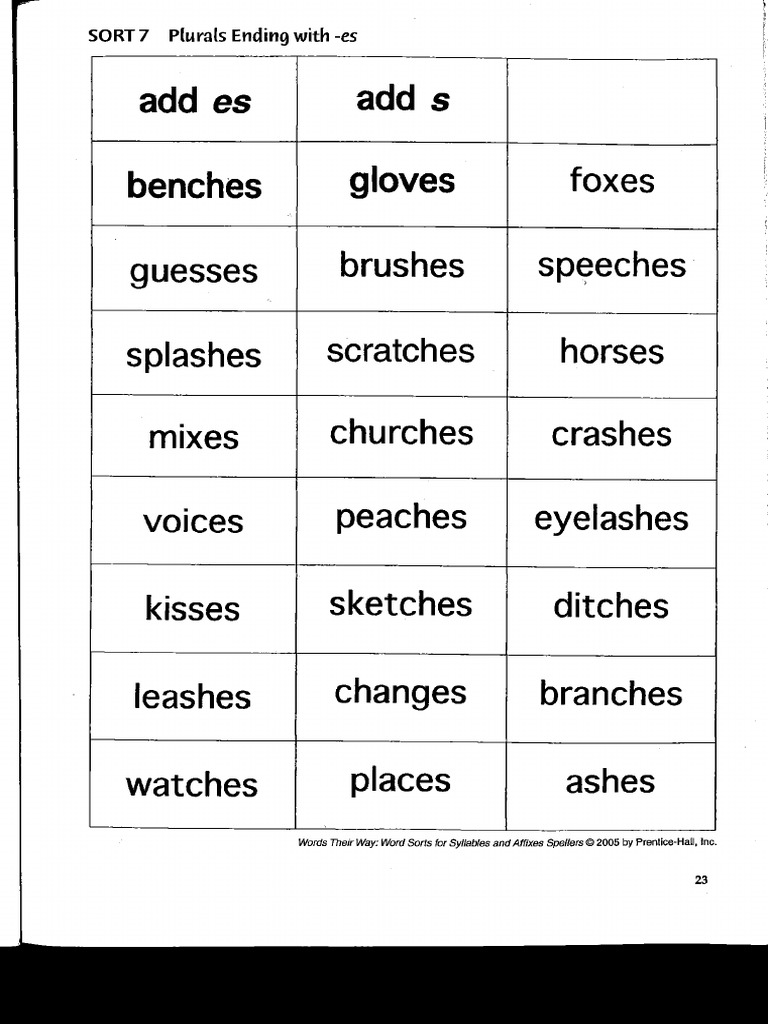 words their way for syllables and affixes spellers 1 26 Language