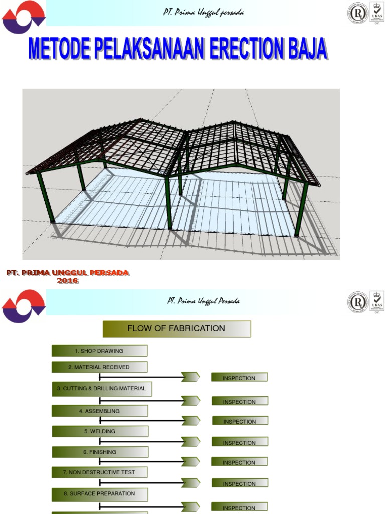 Metode Erection Rafter dan Struktur | PDF
