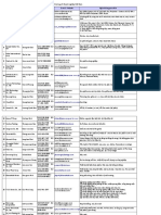 List of KOIMA B2B Attendees_2012_7.2 (Ti_ng Vi_t) (2)