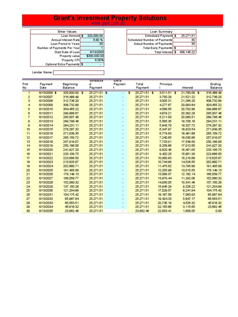 Standard Loan Calc | PDF
