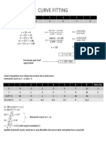 Curve Fitting