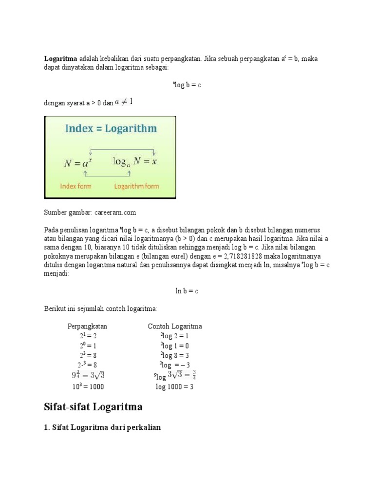 Sifat dan Contoh Logaritma Perkalian | PDF