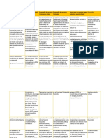 ntc_DisenoConstrucEstructurasMetalicas