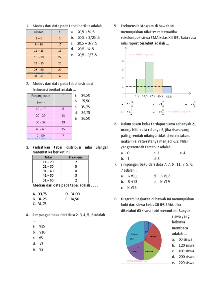 Latihan Soal Statistika Kelas 12 Ips Pdf