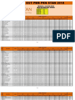 Hasil Try Out PMB PKN Stan Medan 10 Juni 2018 1 PDF