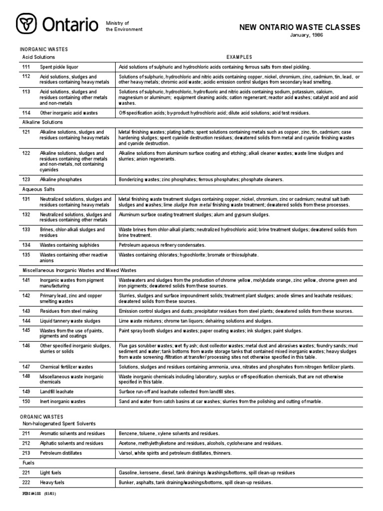 Ontario Waste Classes PDF PDF Petroleum Materials