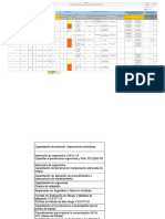 Matriz IPER Adequo