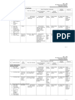 84478518-BAB-5-Matriks-Pengelolaan-Dan-Pemantauan.doc