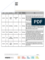 Crime Report BRAAM -5-12 Oct 2018.docx