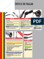 NGK diagnostico de fallas en bujias y cables de bujias.pdf