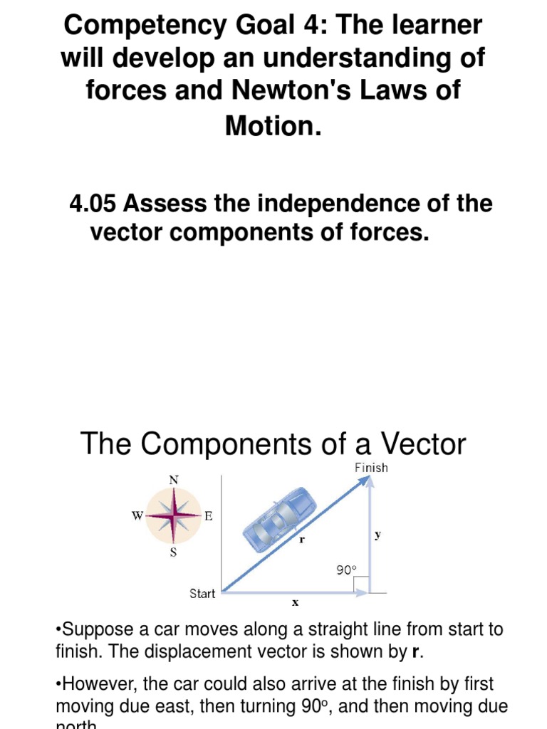 Understanding Vector Components | PDF | Euclidean Vector | Algebra