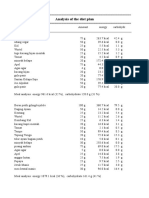 Analysis of The Diet Plan