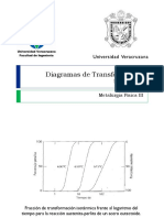 U1-Diagramas de Transformacion