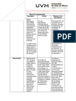 Matriz Competencias