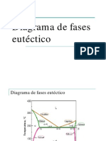 Diagrama de Fases Eutéctico