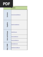 ARI.063 Data Strategy L2 - Shared Master Data Source Details