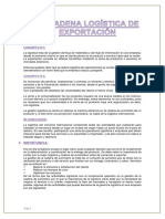 Cadena Logistica de Exportacion