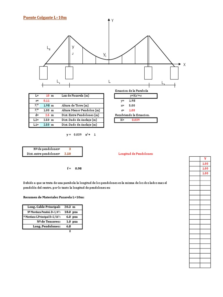 1.-Diseño Puente Pasarela (Cruce de Tuberia) L 10m (Sol) PDF | Ingeniero civil | Ingeniería