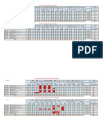 Test Package Progress - W1C - P1 - 20180925 PDF