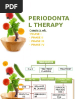 Download Periodontal Therapy Full Version by neji_murni SN39073822 doc pdf