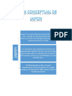 PDF Mapaconceptualdejaponjesuseduardomurillomuñozgrado10