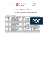 Resultados Milla 2018